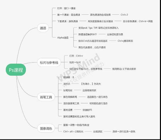 4b0f0c4267d57eebc7bcf9431aead2f